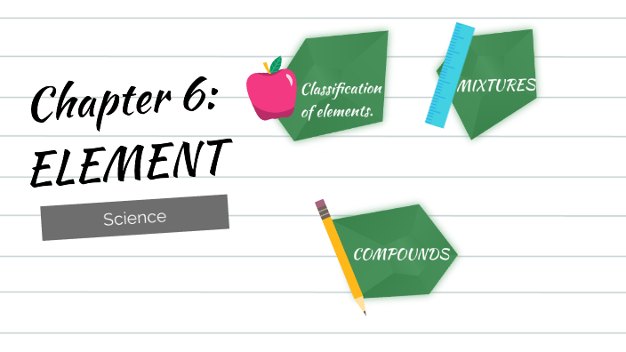 Science chapter 6 by Satchwiin Dinesh on Prezi