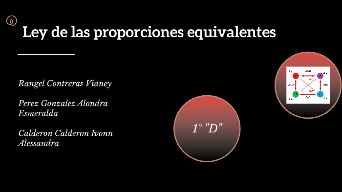 Ley De Las Proporciones Equivalentes By Alessandra Calderon On Prezi 3167