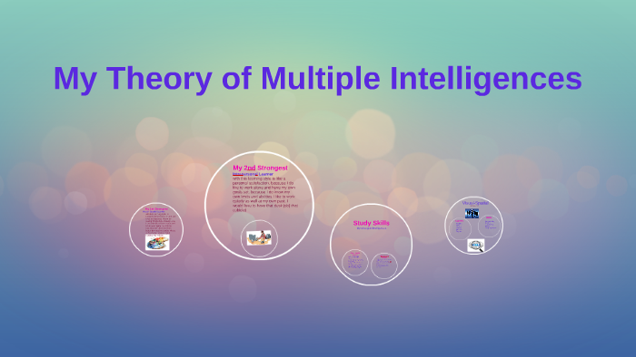 My Theory of Multiple Intelligences by Whitney Henderson on Prezi