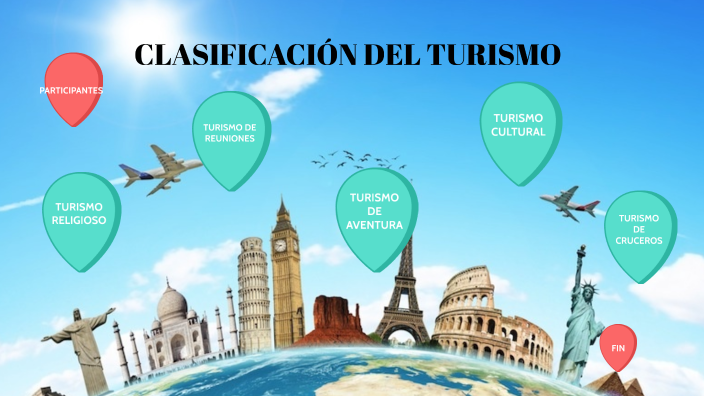Clasificación del turismo by Eric Daniel Miranda Martínez on Prezi