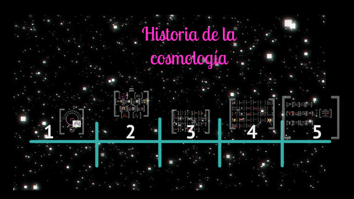 Línea del tiempo- Cosmología by Edgar Enrique