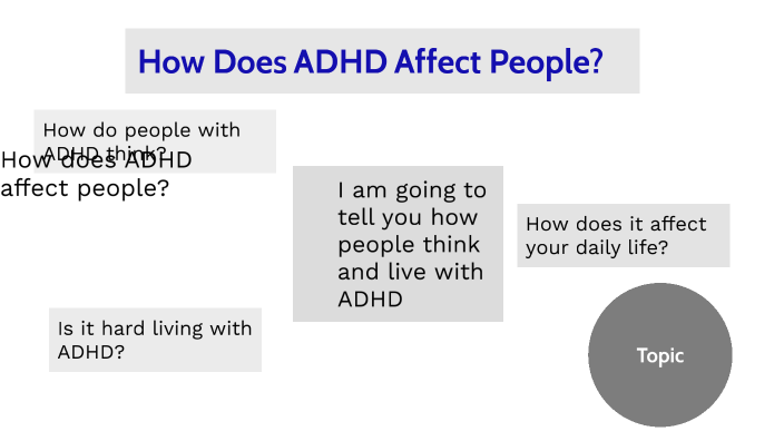 What is ADHD? by Hailey Gilliam on Prezi