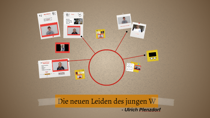 Die Freuden Und Leiden Des Jungen Yuguo Die neuen Leiden des jungen W by Johanne Marie Juul Olsen on Prezi