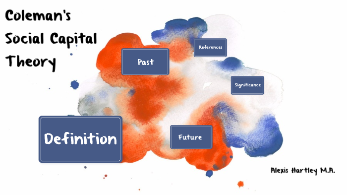 Coleman's Social Capital Theory by Alexis Hartley on Prezi