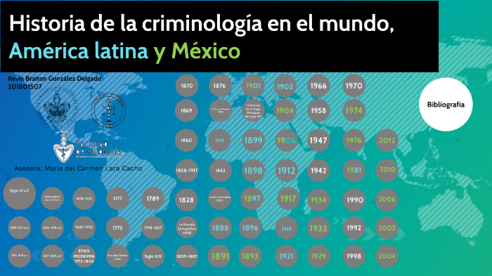 Historia de la criminología en el mundo, América latina y México by