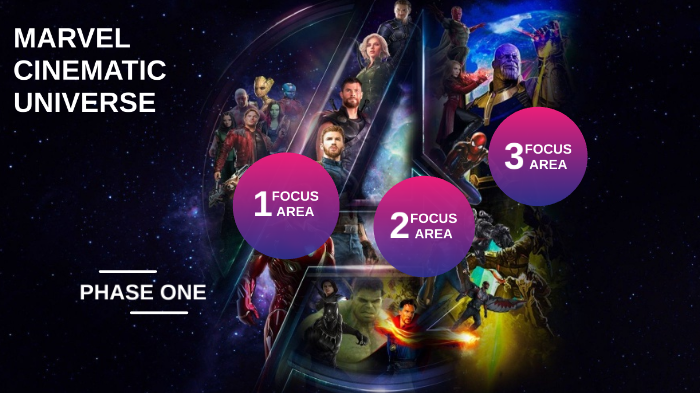 MARVEL CINEMATIC UNIVERSE by Chumponphat Rangsee on Prezi