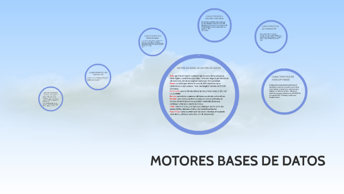 ¿QUE ES UN MOTOR DE BASE DE DATOS? by oscar ivan saenz arbelaez on Prezi
