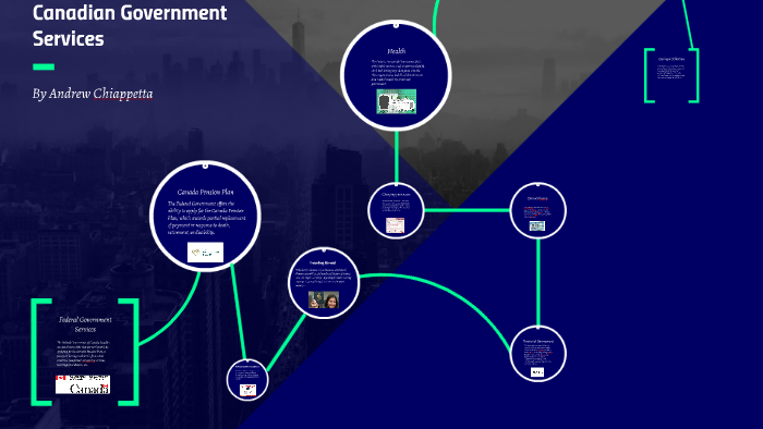 Canadian Government Services by Andrew Chiappetta on Prezi