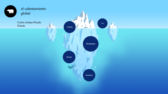el calentamiento global by Carlos Joshua Pineda Pineda on Prezi
