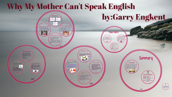 Why My Mother Can T Speak English By Rajwinder Bhullar