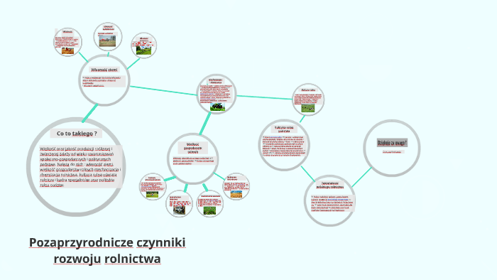 pozaprzyrodnicze warunki rozwoju rolnictwa by Grzegorz Perkowski on Prezi
