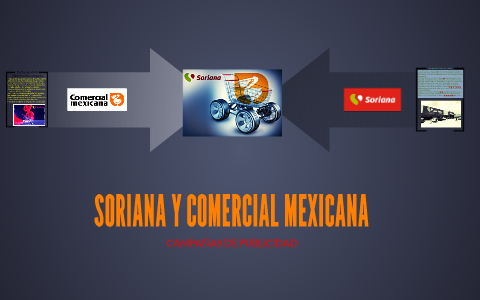 SORIANA Y COMERCIAL MEXICANA By Luis Fernandez Chavez On Prezi