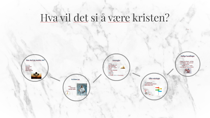 Hva Vil Det Si å Være Kristen By Elise Karlsen