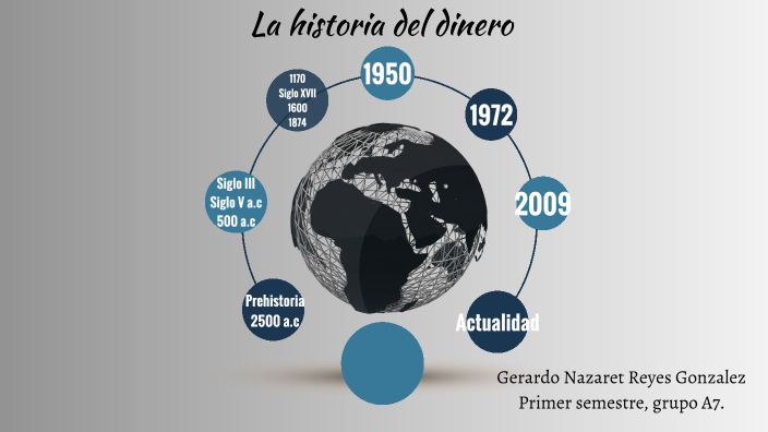 La historia del dinero by Gerardo Nazaret Reyes Gonzalez on Prezi