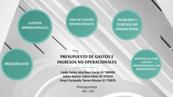 Presupuestos De Gastos E Ingresos No Operacionales By Deysi Fernanda