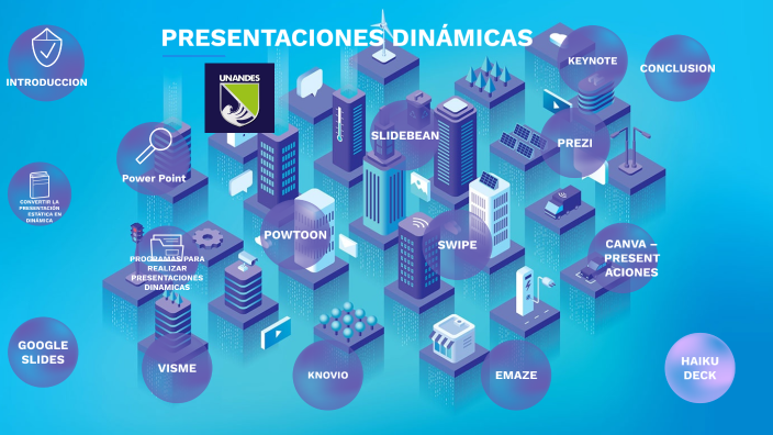 PRESENTACIONES DINAMICAS by Vi Mercado on Prezi