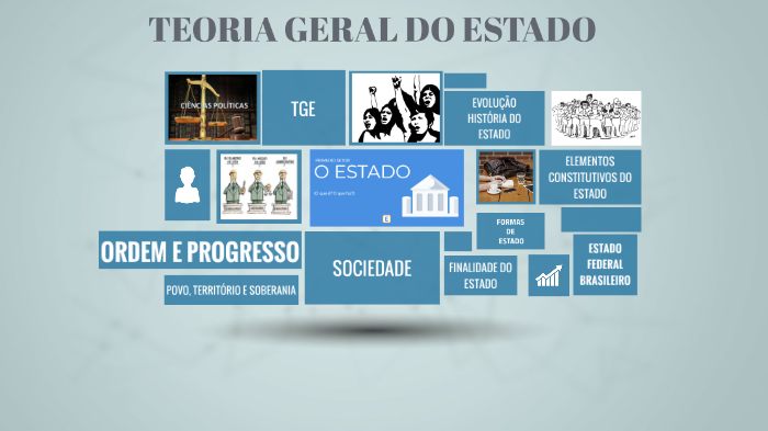 TEORIA GERAL DO ESTADO By Natalia Cantuária On Prezi