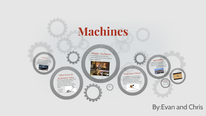 Simple Machines by Evan LeCates on Prezi