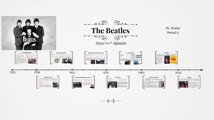 The Beatles Rags To Riches Timeline By Kacys Agbayani On Prezi The Beatles Rags To Riches Timeline By Kacys Agbayani On Prezi