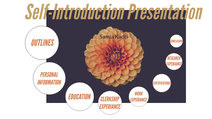 Self introduction samia by Samiah Qadri on Prezi