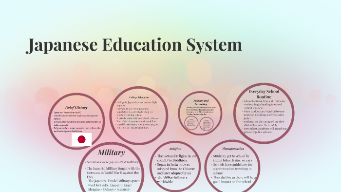 education system in japan presentation
