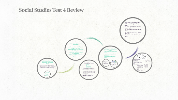 Social Studies Test 4 Review by Petitfils Thais on Prezi