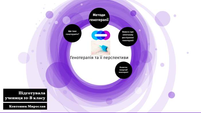 Генотерапія та її перспективи проект