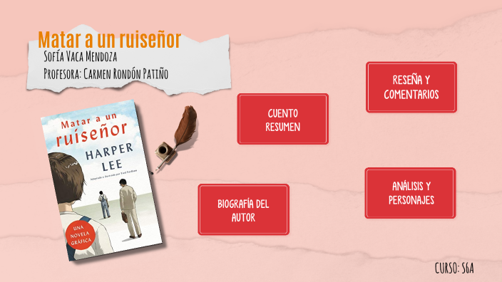 Lapbook Matar un Ruiseñor by Sofia VM on Prezi