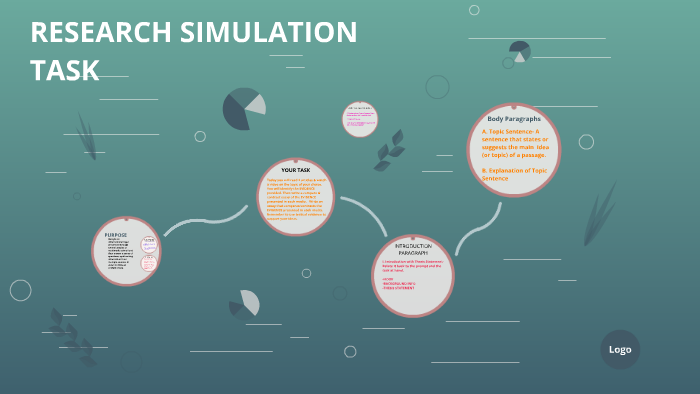 how to write a research simulation task