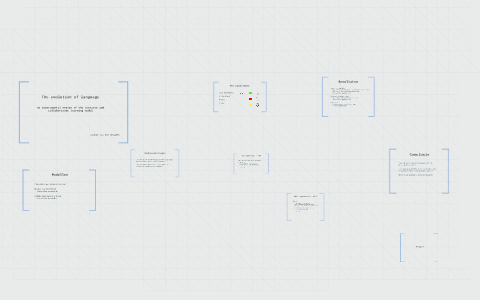 The evolution of language by on Prezi