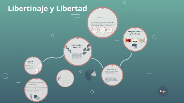 Libertinaje y Libertad by juan felipe veloza arteaga on Prezi