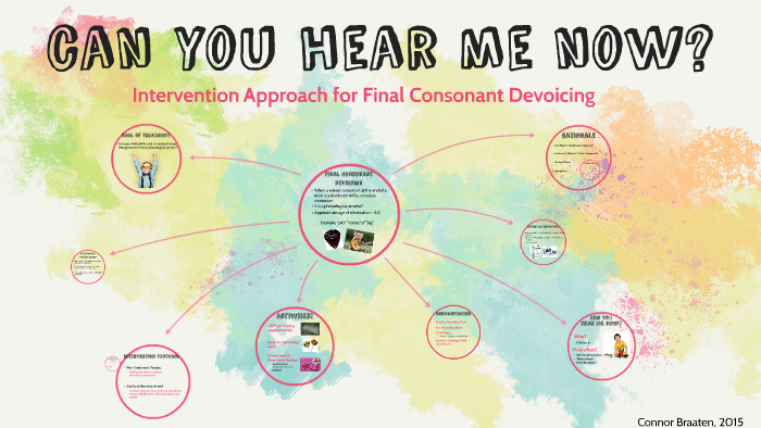Final Consonant devoicing by Connor Braaten on Prezi