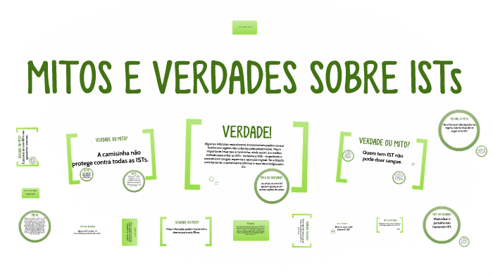 MITOS E VERDADES SOBRE ISTs By Vanessa Dal Pozzo On Prezi