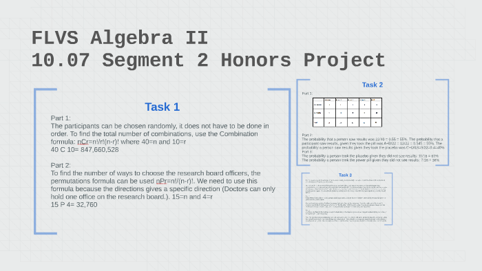 FLVS Algebra 2 Segment 2 Honors Project By Miss Ariel Gene Fonseca On Prezi