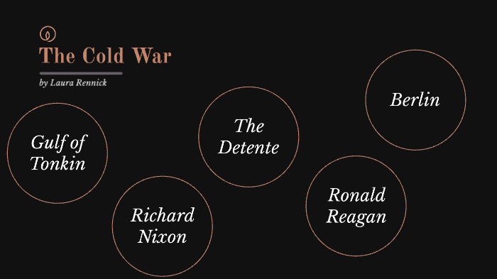 Cold War by Laura Rennick on Prezi
