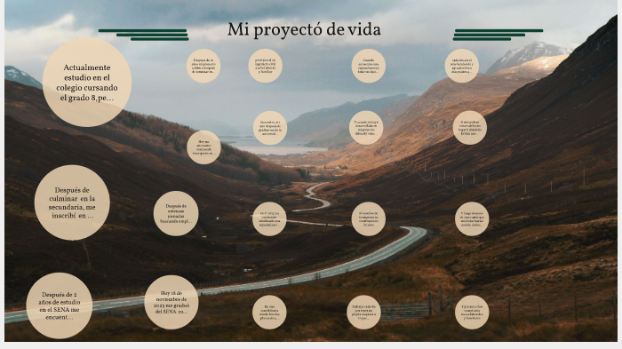 mi proyecto de vida by luis alberto castrillon sierra on Prezi
