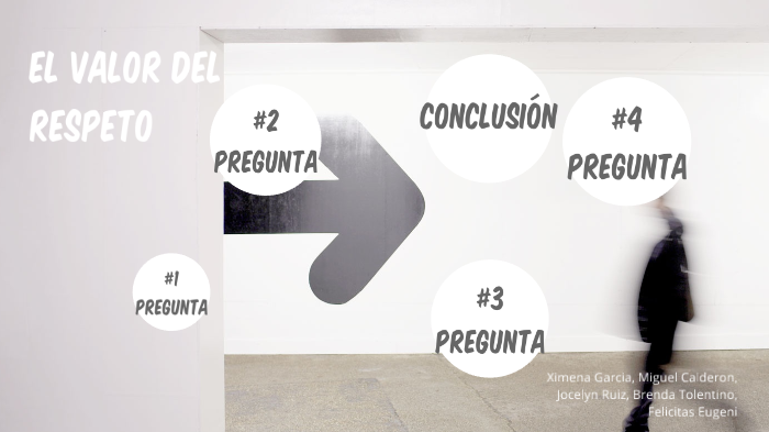 El Valor del Respeto by Uzumaki Ximena on Prezi