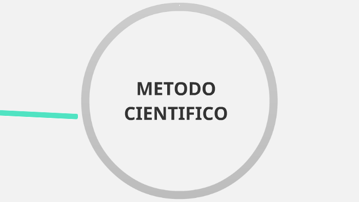 METODO CIENTIFICO by Juan Francisco Medina Ponce on Prezi