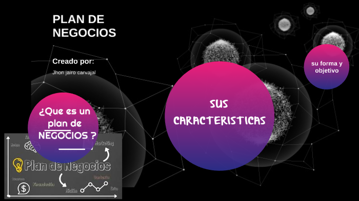 PLAN DE NEGOCIOS by jhon jairo carvajal on Prezi