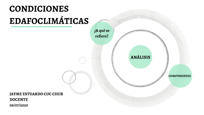 COND. EDAFOCLIMÁTICAS by Jayme Cuc on Prezi