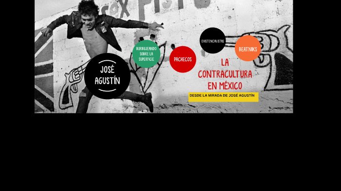 La Contracultura En MÉxico By Schoenstatt Alvarez On Prezi