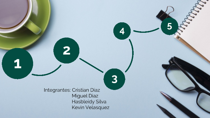PROYECTO by Cristian Diaz on Prezi