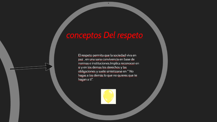 El respeto by favio Lopéz Alárcon on Prezi