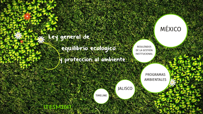 Ley General De Equilibrio Ecologico Y Protección Al Ambiente By Arantxa Reséndiz On Prezi 1662