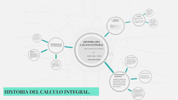 Historia Del Calculo Integral By Luisa Prieto On Prezi 2994