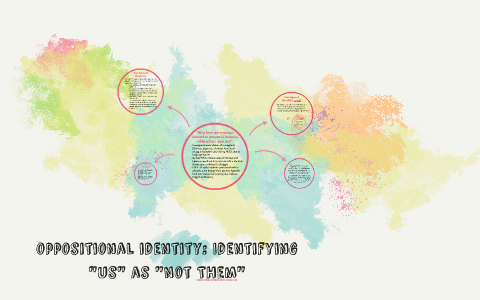 oppositional identity: Identifying 