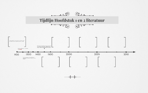 Tijdlijn Hoofdstuk 1 En 2 Literatuur By Thijmen Klasens On Prezi