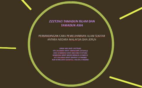 Zzzt2163 Tamadun Islam Dan Tamadun Asia By Siti Zulaikha Rahmat On Prezi Next