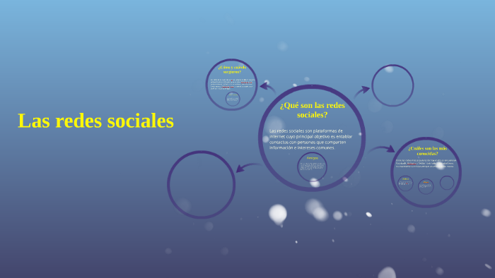 Las redes sociales by Nahuel Riusech on Prezi