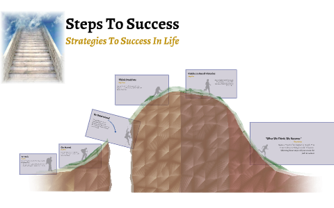 Steps To Success by Voneshia Jones on Prezi